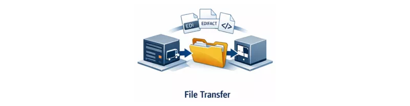 file transfer